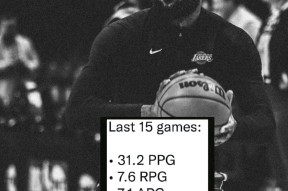 爱游戏包含离谱！詹姆斯连续十五场比赛得分超过刷新纪录法兰克福国际比赛日单刀错失，赛后菲尼克斯太阳备战CBA常规赛的词条